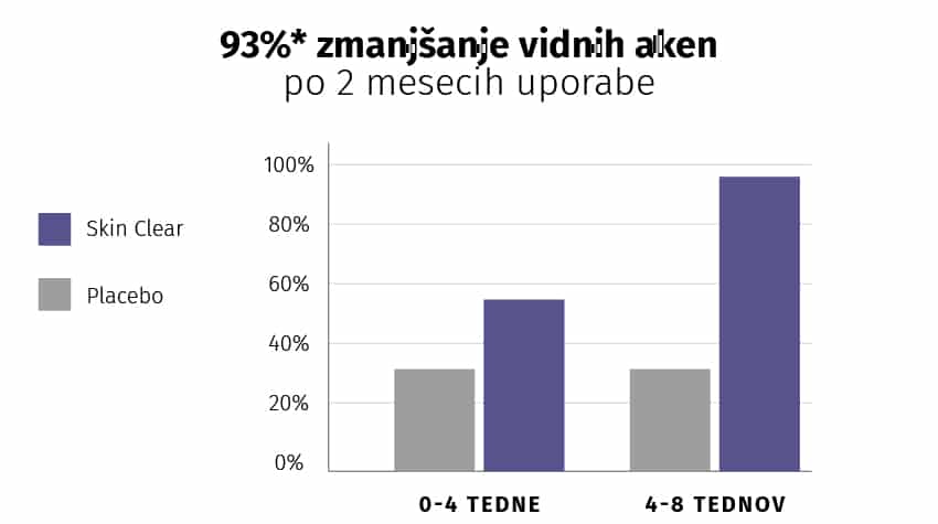Image de l'option produit